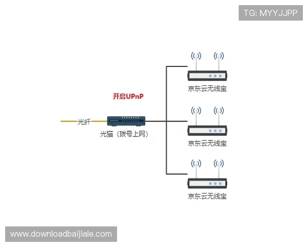 多宝真人和pa真人哪个更适合喜欢高收益的玩家,详细优缺点分析