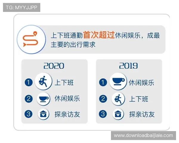 问鼎百家乐官网介绍多样化的娱乐模式满足不同玩家的休闲需求